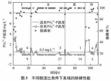 鸭脖官网