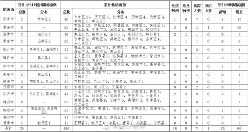 鸭脖官网