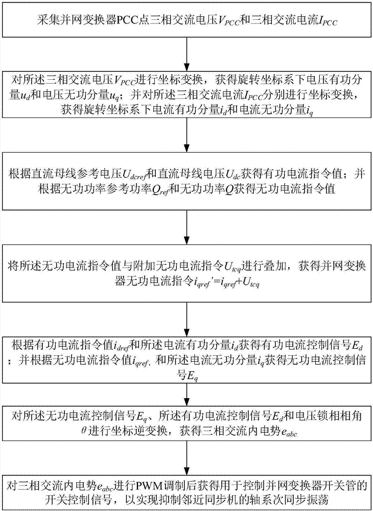 鸭脖官网登录