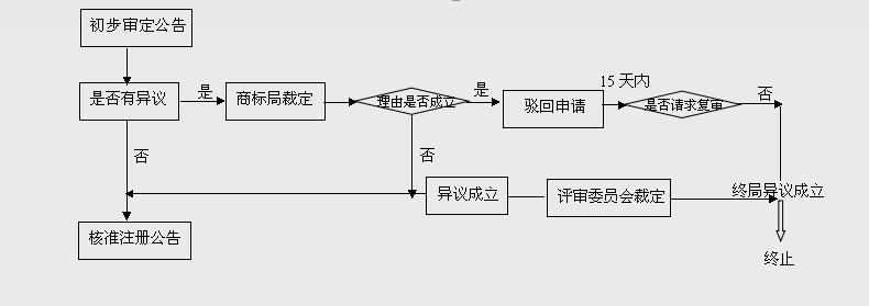 鸭脖官网登录