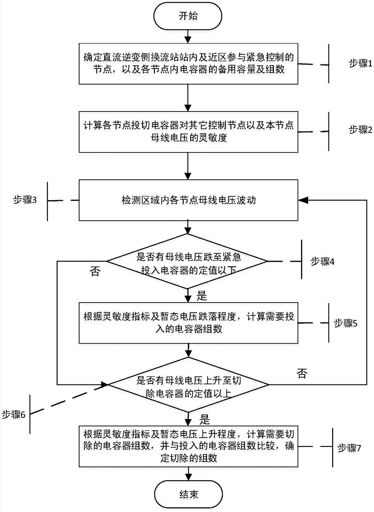 鸭脖官网登录-痛经不必去强忍 五种西药片赶走痛经